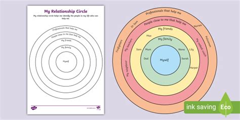 My Relationship Circle Activity (teacher made)