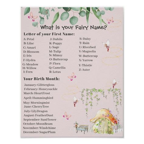 Fairy Name Sign | Zazzle | Fairy names, Fairy, Name signs
