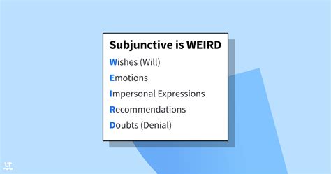 Understanding and Using the Subjunctive Mood