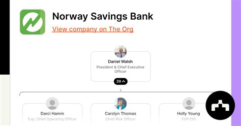 Norway Savings Bank | The Org
