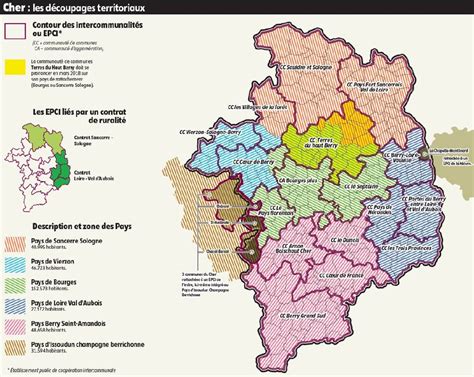 Les nouveaux défis des pays du Cher - Le Berry Républicain