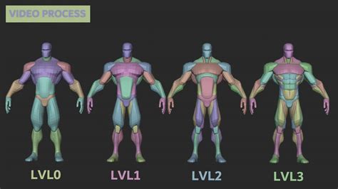 Stylized Anatomy Blockout Video Process