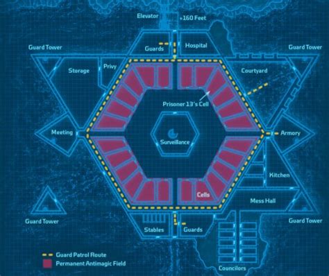 Keys from the Golden Vault: Prisoner 13 Adventure | D&D Books