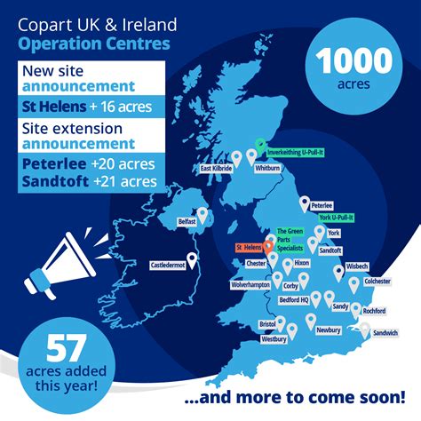 Copart's Expansion: Experts You Can Count On In A Crisis - Online ...