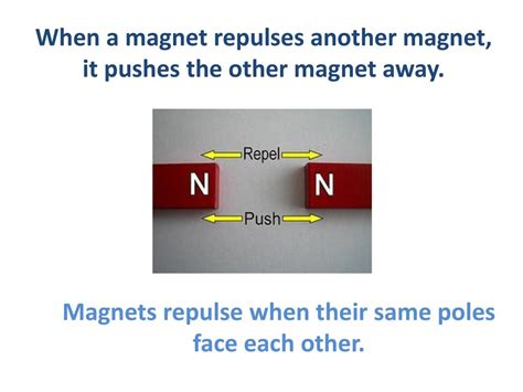 Lesson 4: Magnetic Attraction and Repulsion. - ppt download