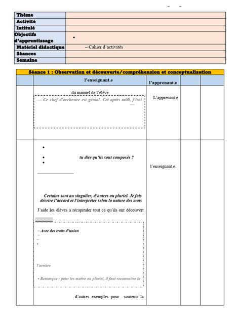 Orthographe Le Pluriel Des Noms Composés. | PDF