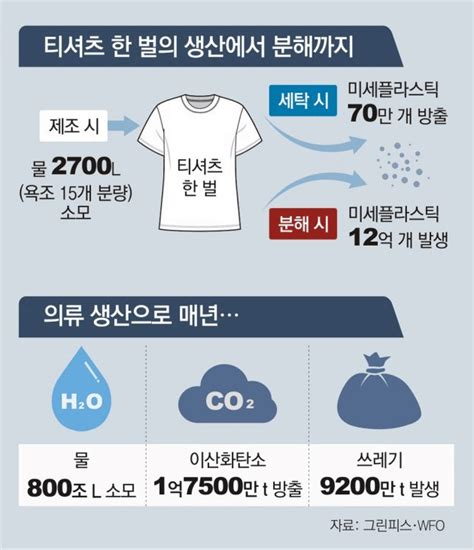 정보 – 페이지 8 – pfree.me