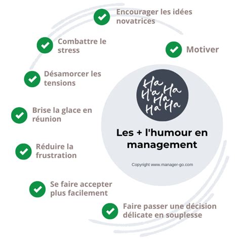 Humour en management : pourquoi et comment ? + Exemples