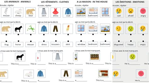 Découvrir des mots de vocabulaire courant en anglais (leçon en 3 temps ...