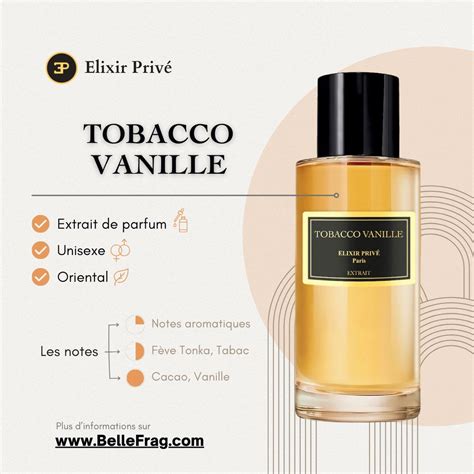 Promotion 2024 parfum grande marque 50ml Destockage Grossiste