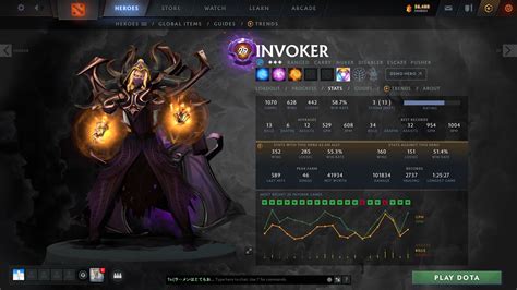 Barely Grand Master Invoker (7080/8000), Ancient 5 , former Divine 3 ...