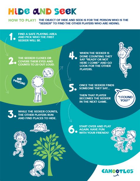 Teaching Children with Special Needs Hide-and-Seek