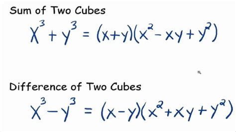 Factorizing The sum and difference of Two Cubes - YouTube
