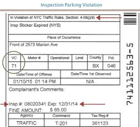 Registration and Inspection Parking Ticket Cheat Sheet • New York ...
