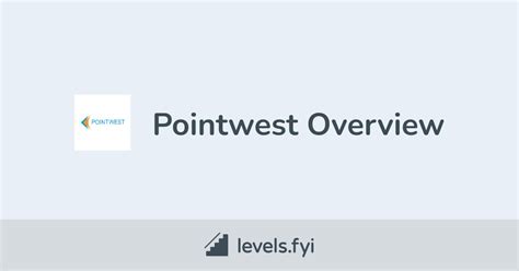 Pointwest Careers | Levels.fyi