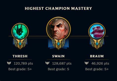 It's been a long journey but I've finally completed my support dream ...