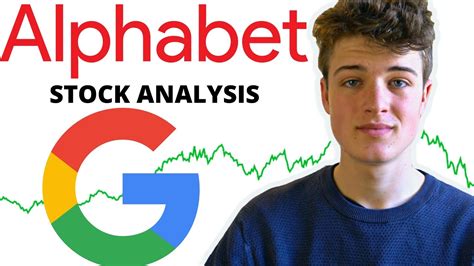 GOOGLE Stock Analysis | Alphabet 20:1 Stock Split | Best Tech Stocks to ...