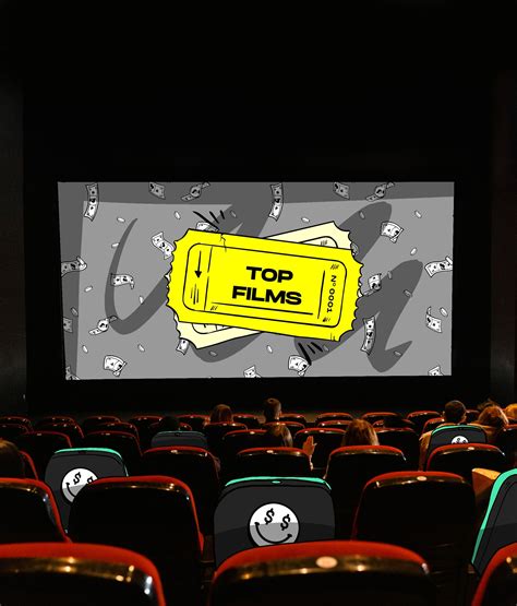 Top des Films les Plus Rentables de l'Histoire