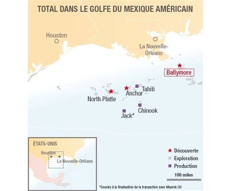 Total a fait une découverte 