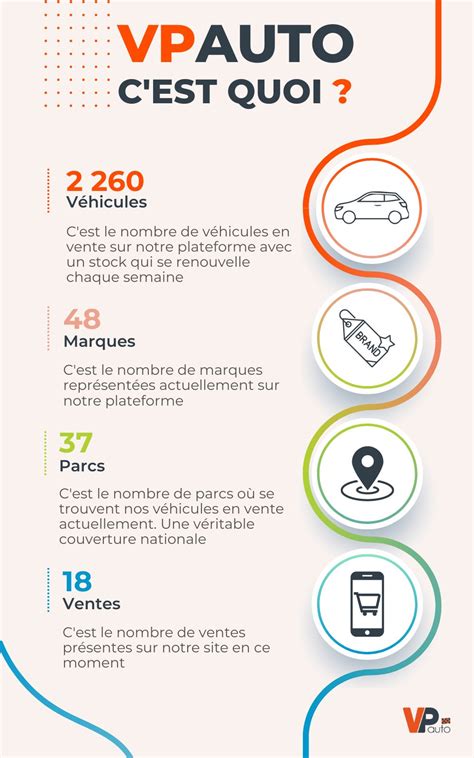 Claire Moine posted on LinkedIn