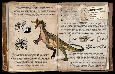 Creature Submission: Maip macrothorax, Ark’s Endgame Megaraptor : r/ARK