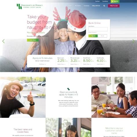 UNIVERSITY OF HAWAII FEDERAL CREDIT UNION - Honolulu, HI