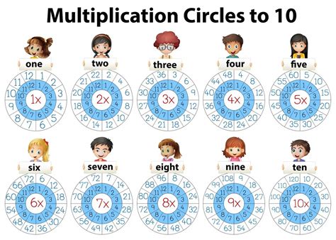 Цифры и числа на английском | Numbers in English. | SPEAK UP