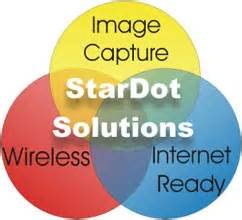 StarDot Technologies - Solutions