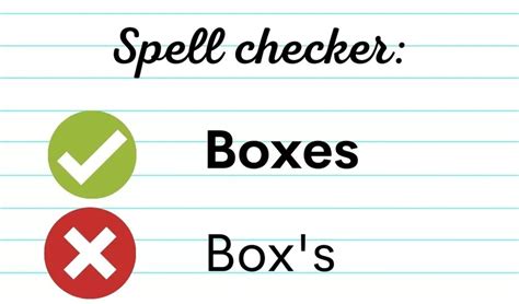 Box's or boxes? | Grammar | Compare it Versus