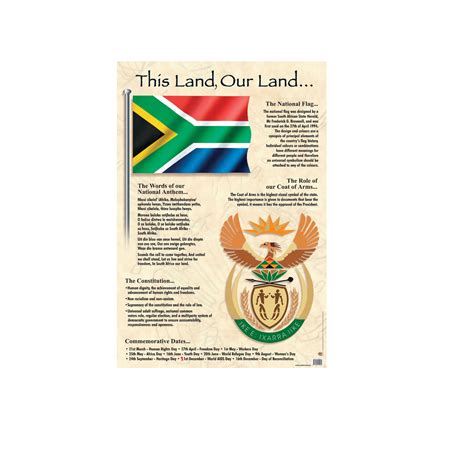 This Land, Our Land Poster - Play School Room CC