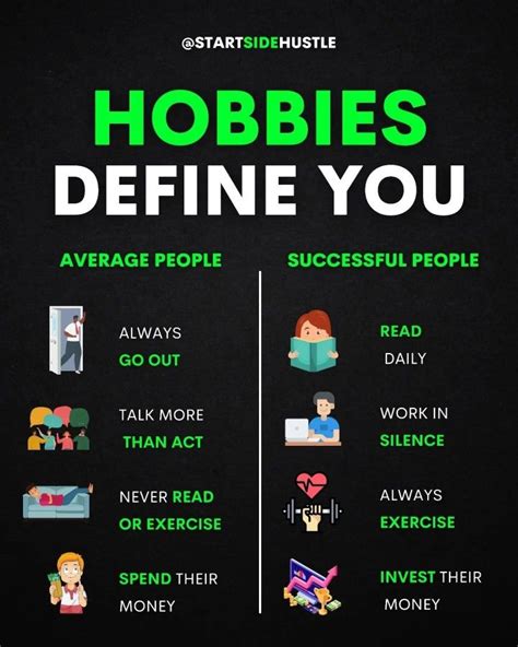 Hobbies define who you are | Inspirational quotes, Personal development ...
