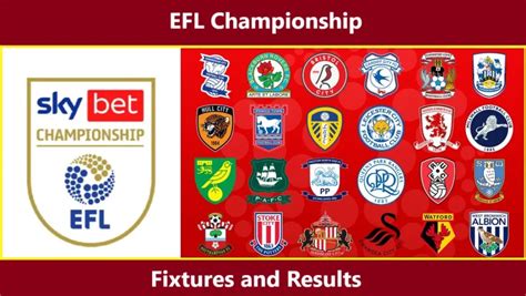 Today Soccer Match Fixtures and Results- 15 February 2025