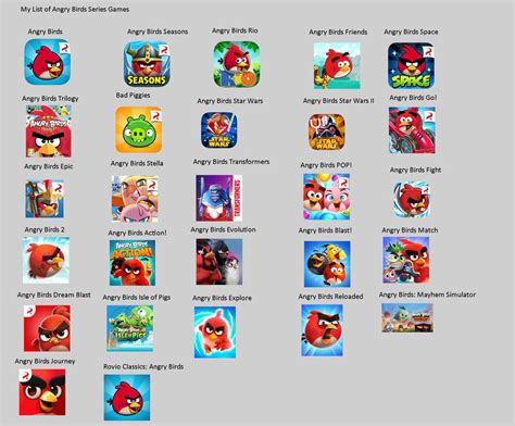 My List of Angry Birds Series Games by Abbysek on DeviantArt
