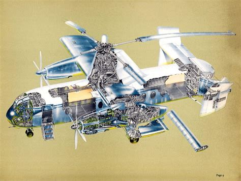 Fairey_-_Rotodyne | Aircraft of World War II - WW2Aircraft.net Forums