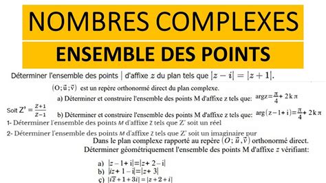 Nombres Complexes et l'ensemble des points