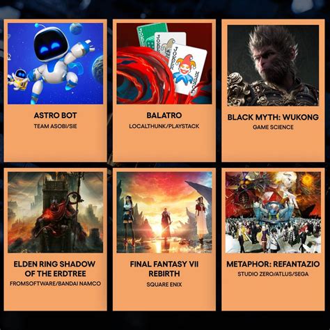 TGA 2024: Veja lista de indicados e vencedores do Game Awards | Voxel