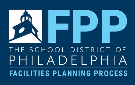Strategic Initiatives – The School District of Philadelphia