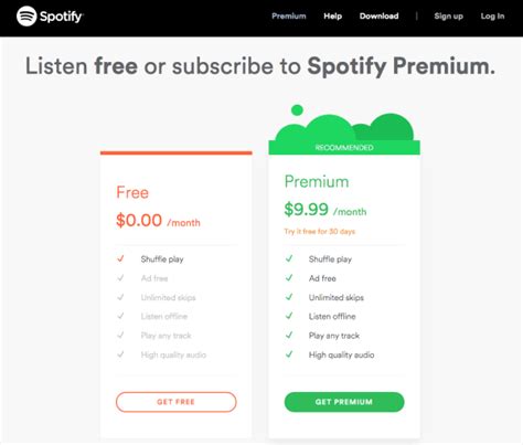 How Spotify Built A $5B Business With >75M Music Lovers