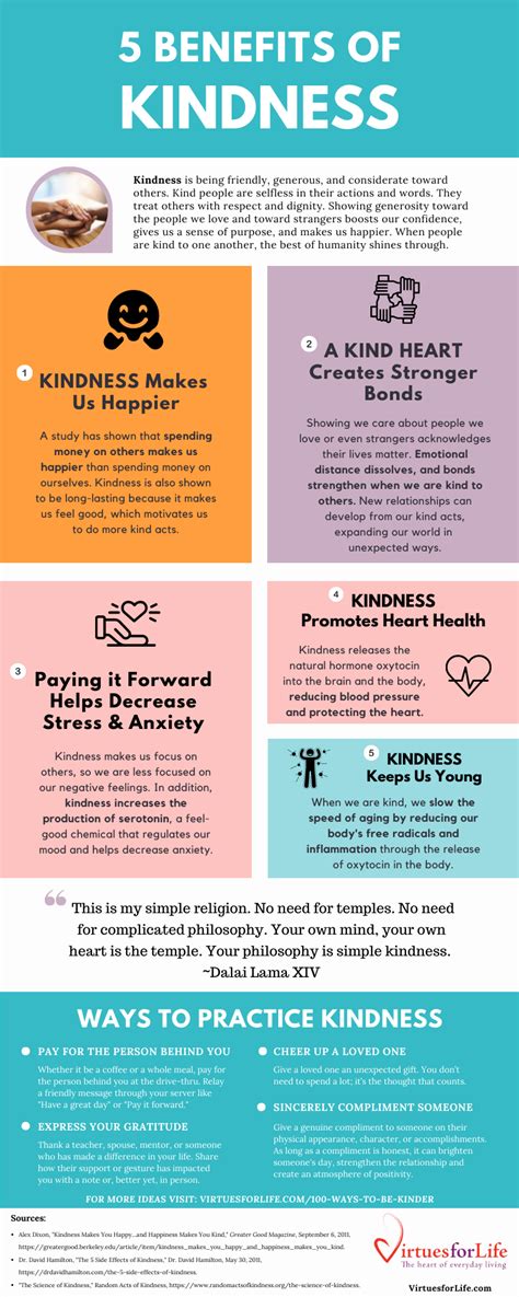 Psychological Benefits Of Kindness at Helen Mckenzie blog