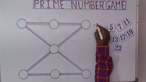 Prime Number Game with Solution || Maths Project ||