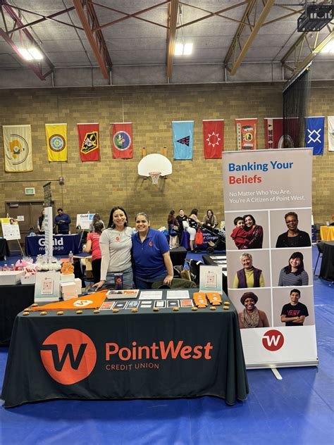 Point West Credit Union | Portland OR