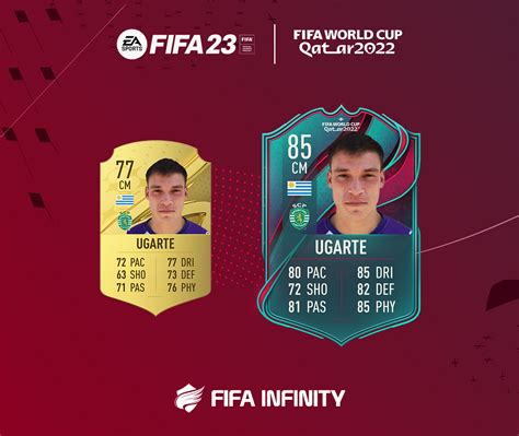 5 More Underrated Wonderkids That Can Shine At The 2022 FIFA World Cup ...