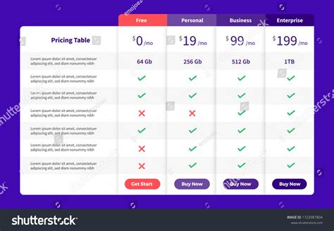 Pricing Packages Template