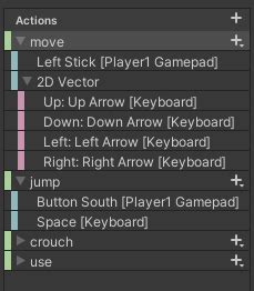Actions | Input System | 1.6.1
