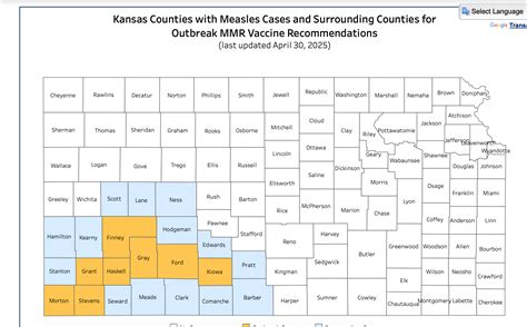 KDHE reports increase in measles cases in Kansas