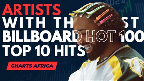 25 Best African Songs of All Time | by Charts Africa | Medium