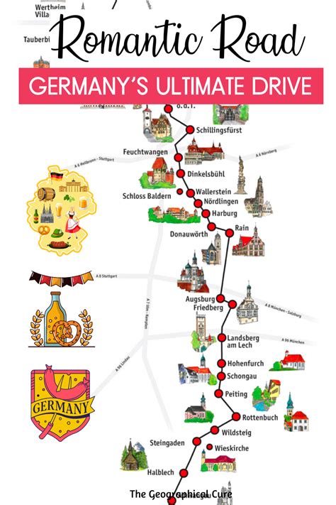 Germany's Romantic Road: Ultimate Guide To Must See Sites | Germany ...