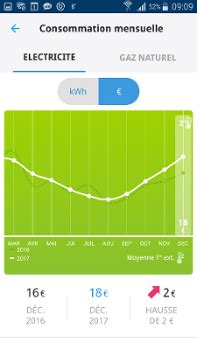 Application mobile ENGIE particuliers : l’essentiel de votre espace ...