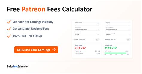 Patreon Fee Calculator - Accurate Fee Breakdown