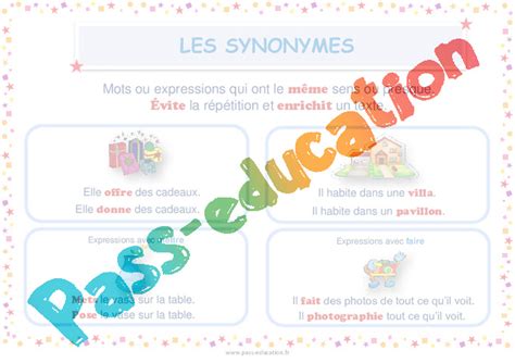 Affiche / Affichage de classe : Synonymes : Cycle 3, pdf à imprimer